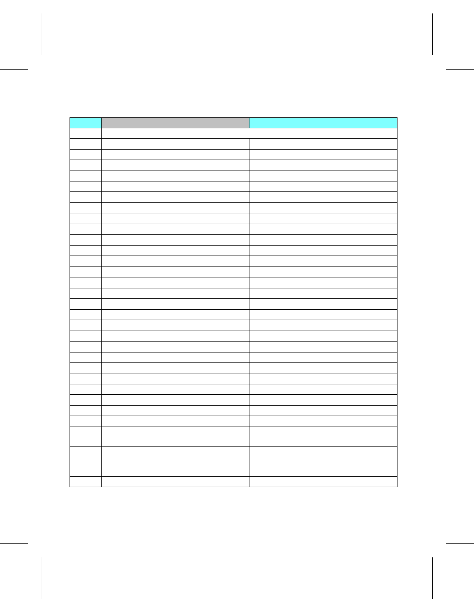 HP 4 FAMILY User Manual | Page 100 / 252