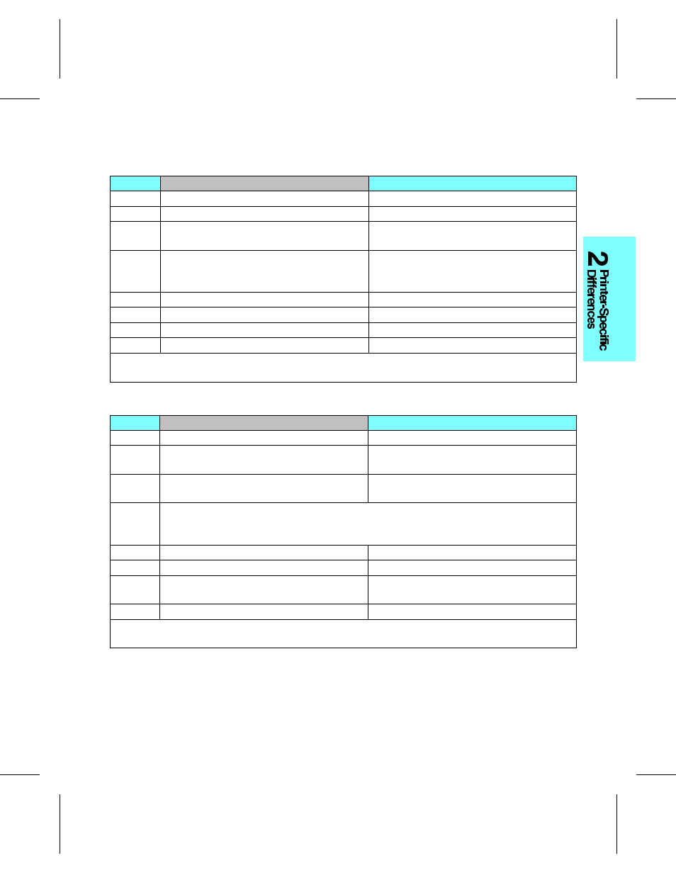 HP 4 FAMILY User Manual | Page 101 / 252