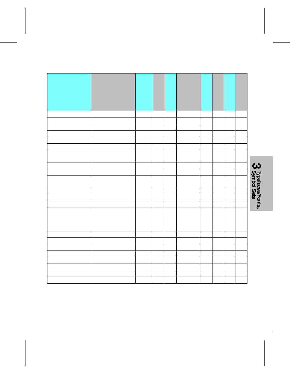 HP 4 FAMILY User Manual | Page 147 / 252