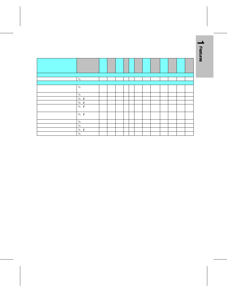 HP 4 FAMILY User Manual | Page 15 / 252