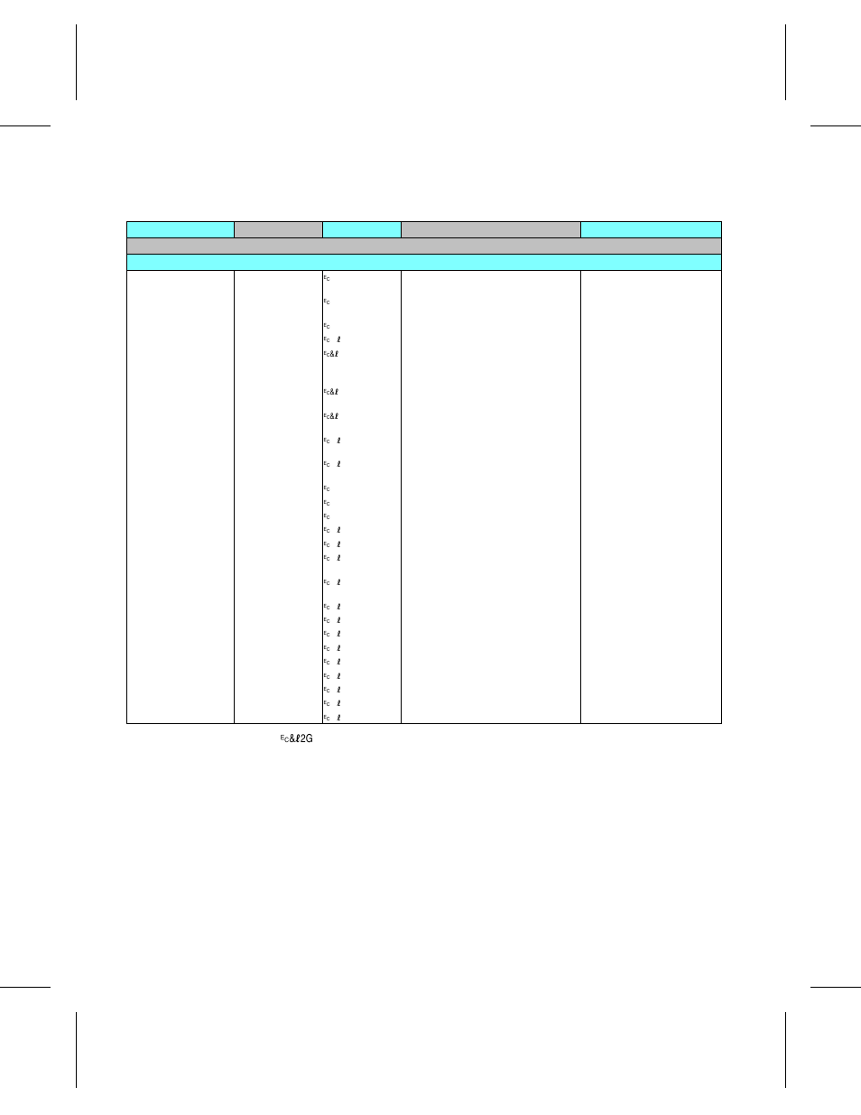 Table a-1. hp pcl 5 commands | HP 4 FAMILY User Manual | Page 176 / 252