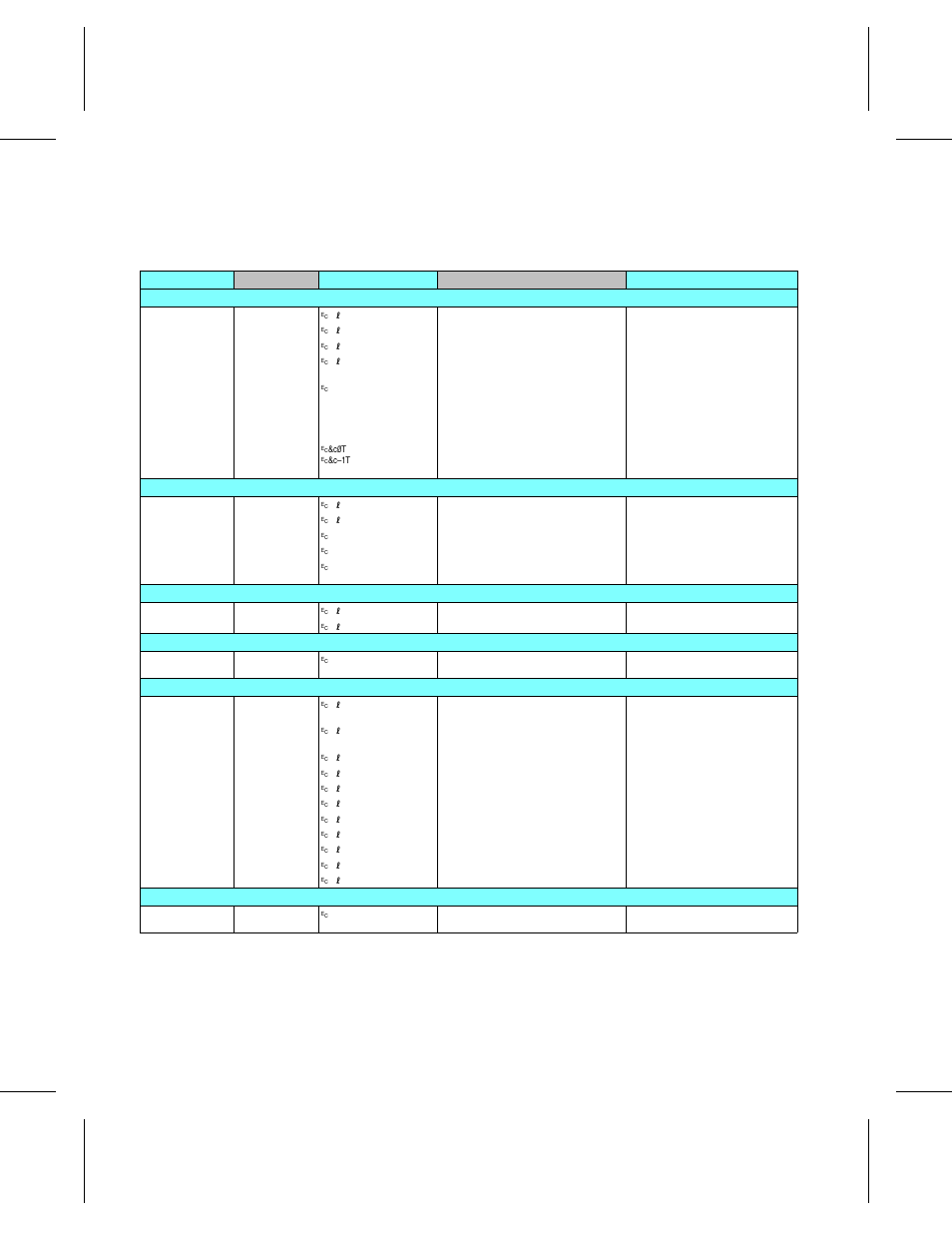 Table a-1. hp pcl 5 commands (continued) | HP 4 FAMILY User Manual | Page 178 / 252