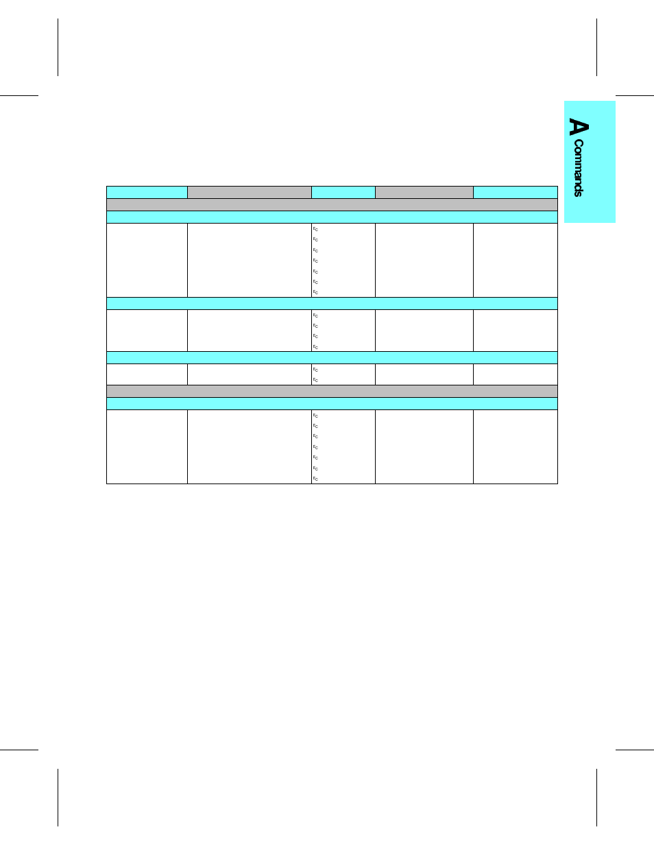 Table a-1. hp pcl 5 commands (continued) | HP 4 FAMILY User Manual | Page 179 / 252