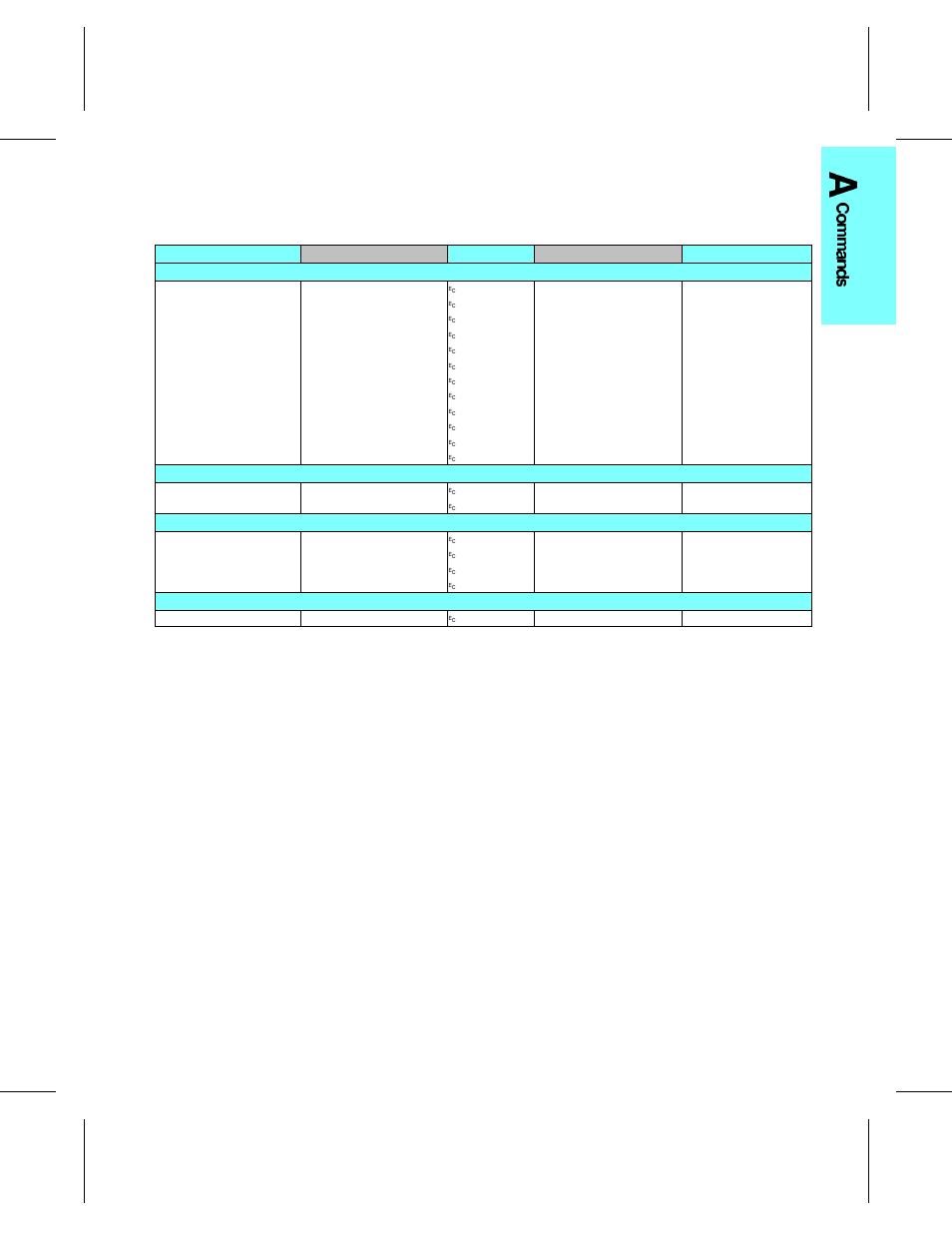 Table a-1. hp pcl 5 commands (continued) | HP 4 FAMILY User Manual | Page 181 / 252