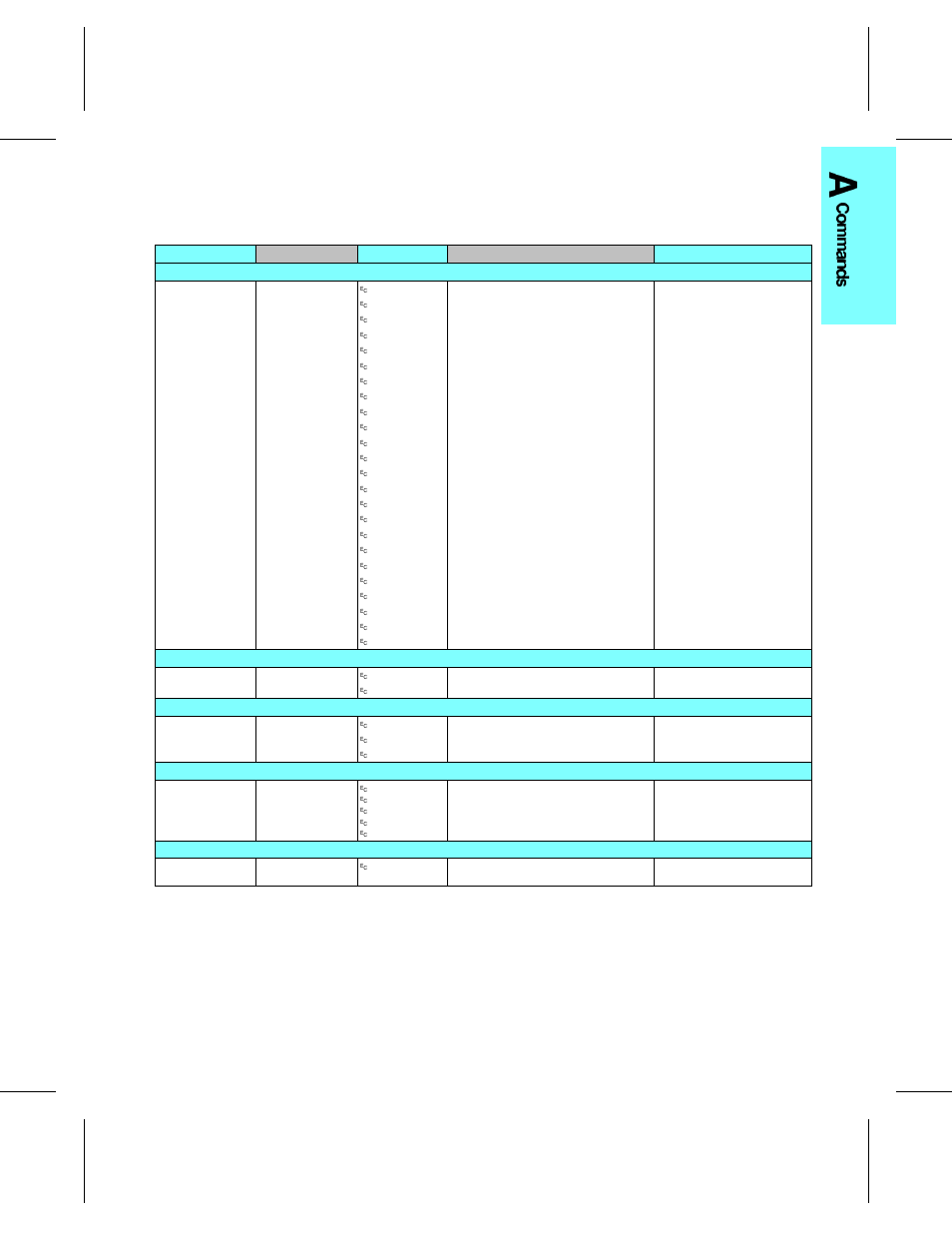 Table a-1. hp pcl 5 commands (continued) | HP 4 FAMILY User Manual | Page 183 / 252