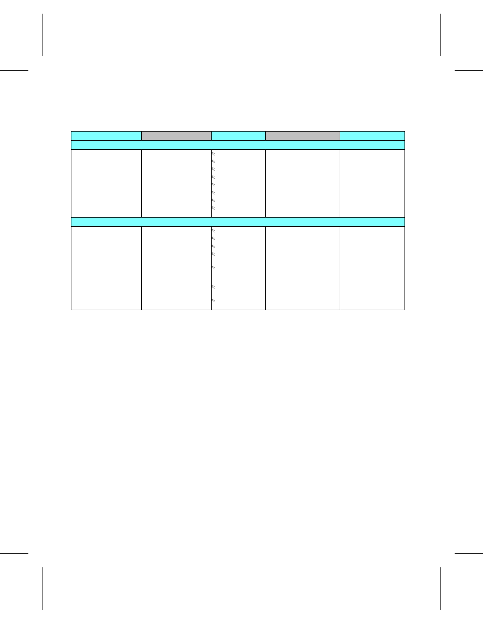 Table a-1. hp pcl 5 commands (continued) | HP 4 FAMILY User Manual | Page 184 / 252