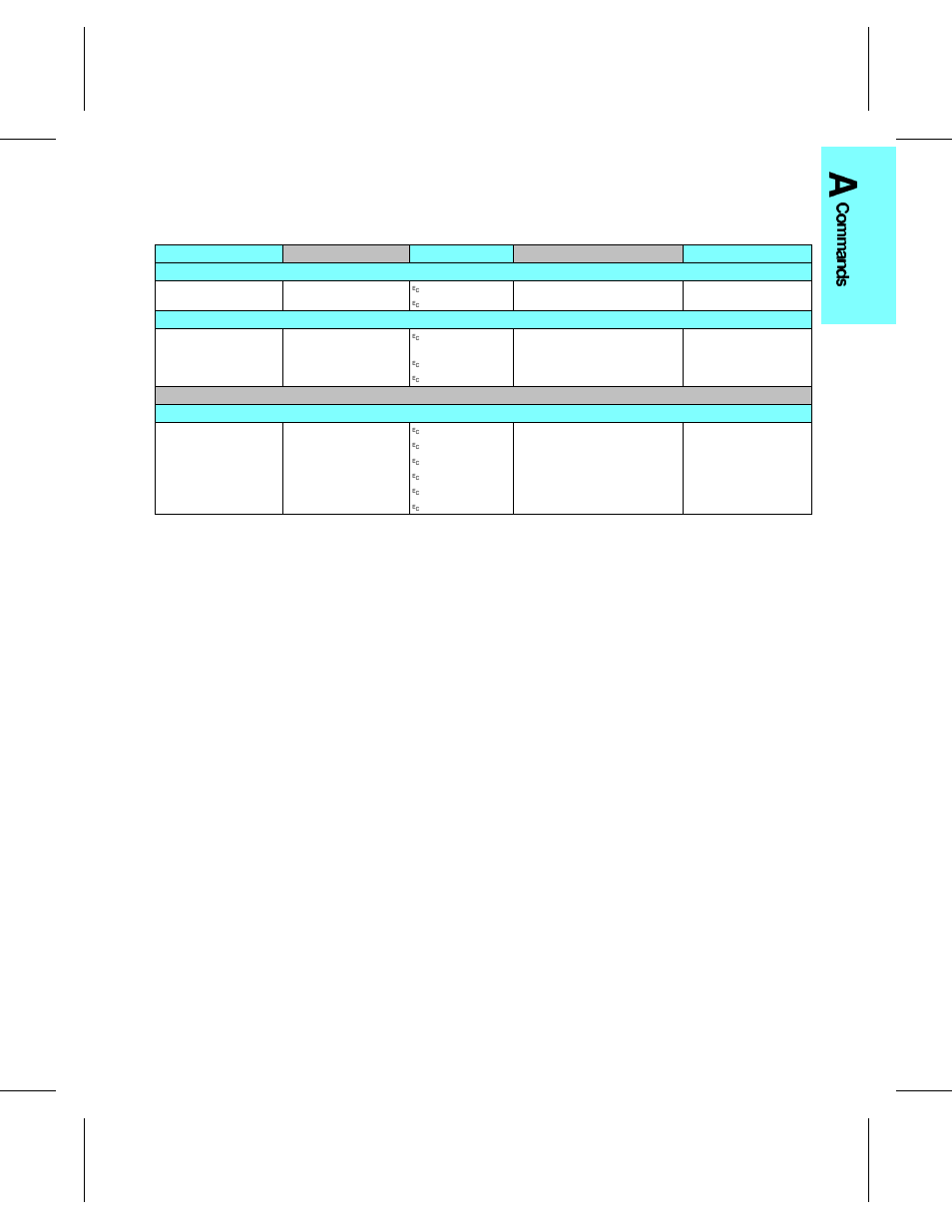 Table a-1. hp pcl 5 commands (continued) | HP 4 FAMILY User Manual | Page 185 / 252