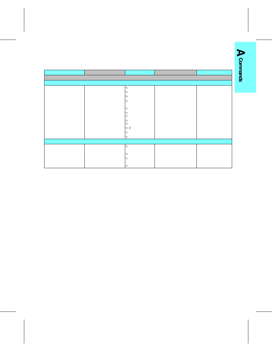 Table a-1. hp pcl 5 commands (continued) | HP 4 FAMILY User Manual | Page 187 / 252