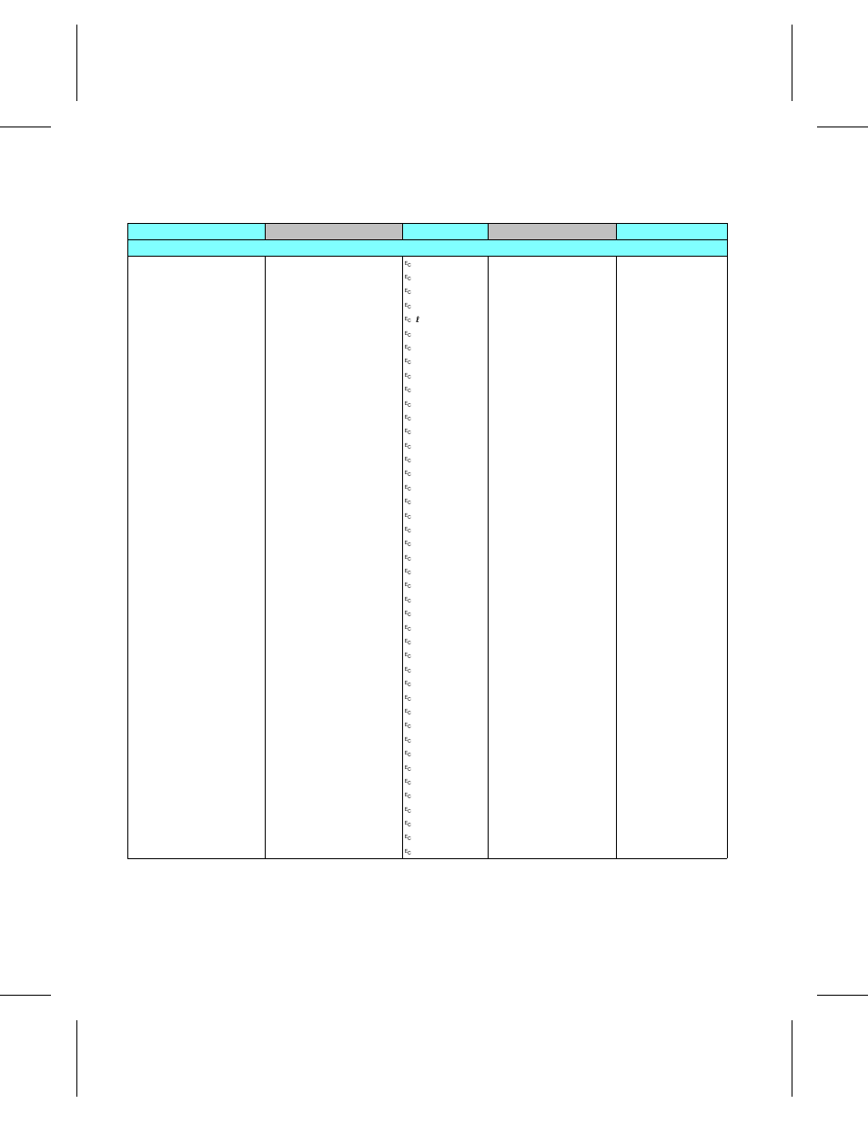 Table a-1. hp pcl 5 commands (continued) | HP 4 FAMILY User Manual | Page 192 / 252