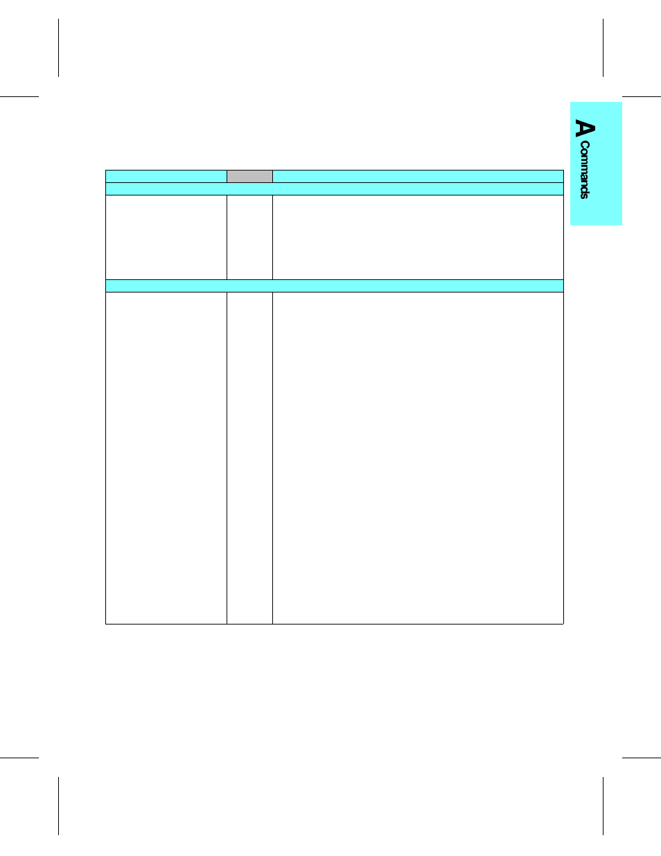 HP 4 FAMILY User Manual | Page 193 / 252