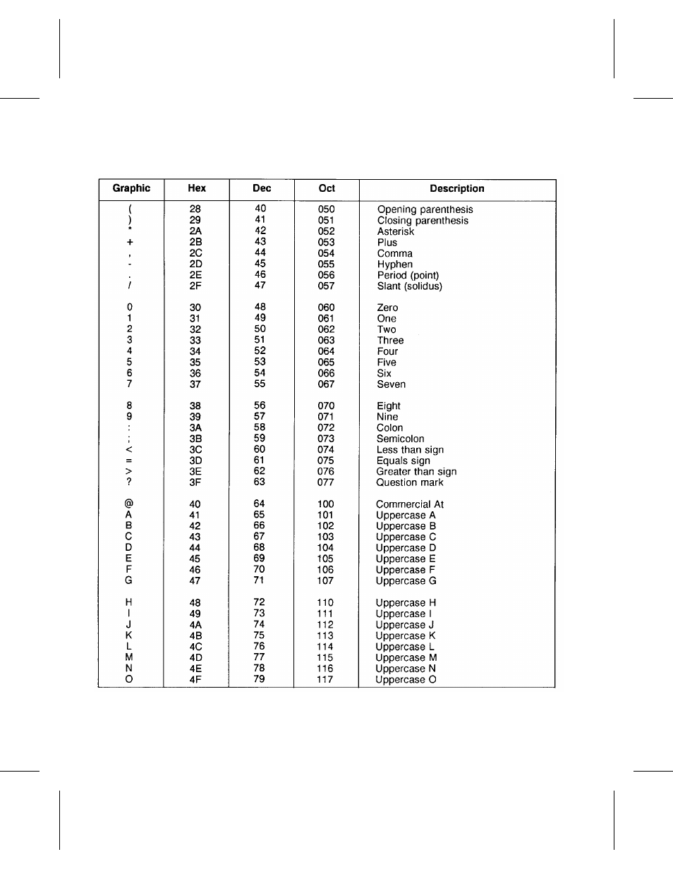 HP 4 FAMILY User Manual | Page 222 / 252