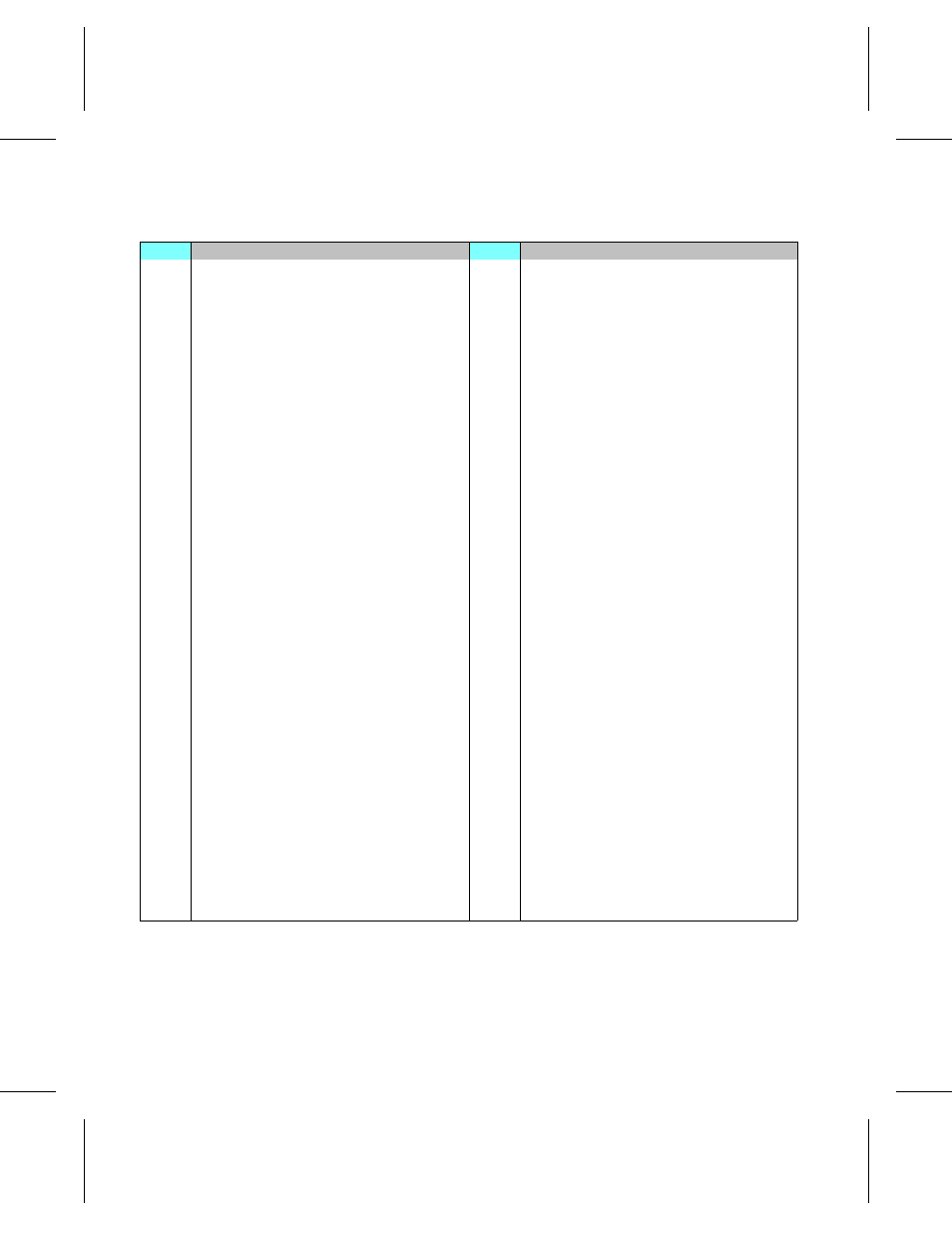 HP 4 FAMILY User Manual | Page 240 / 252