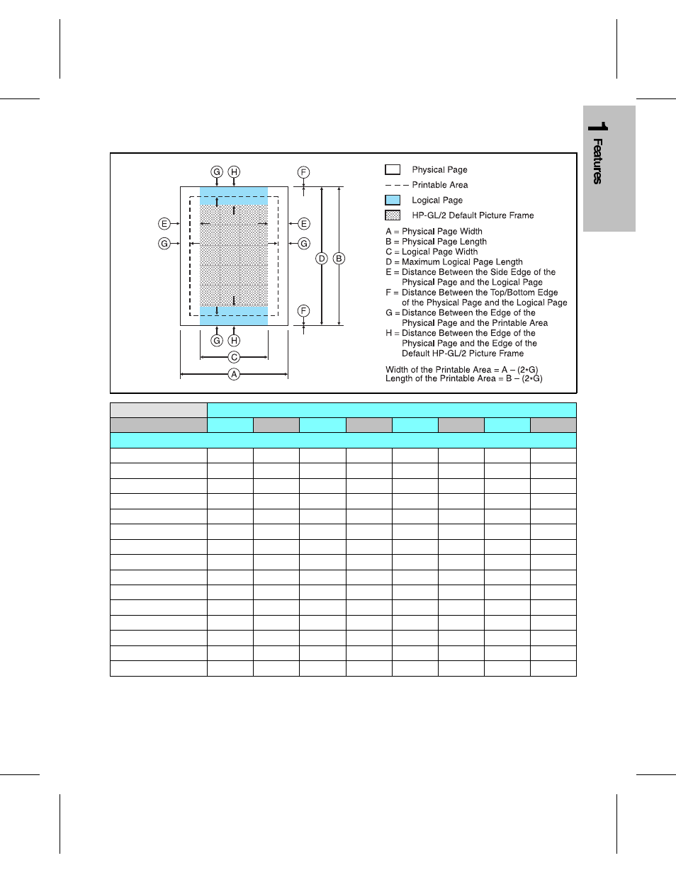 HP 4 FAMILY User Manual | Page 35 / 252