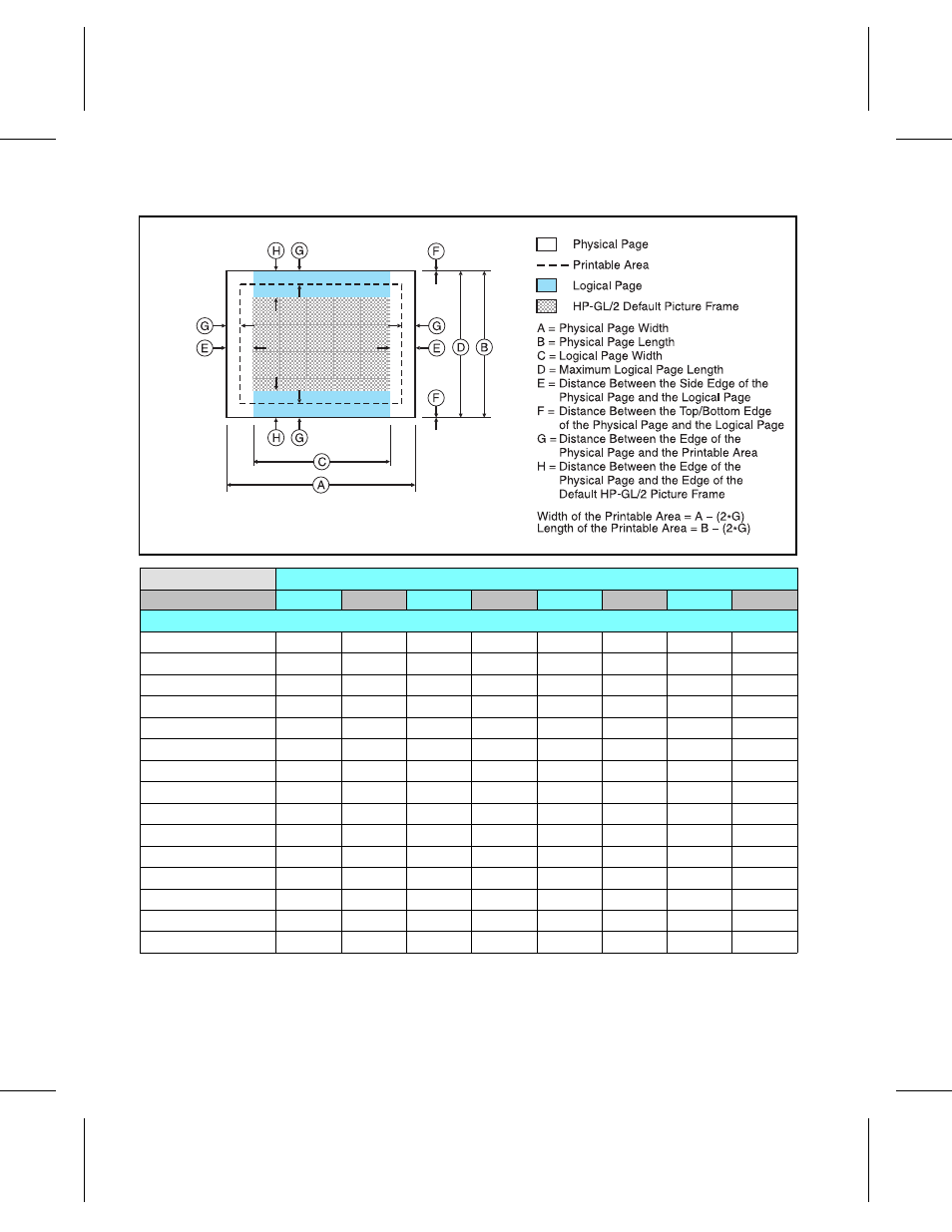 HP 4 FAMILY User Manual | Page 36 / 252