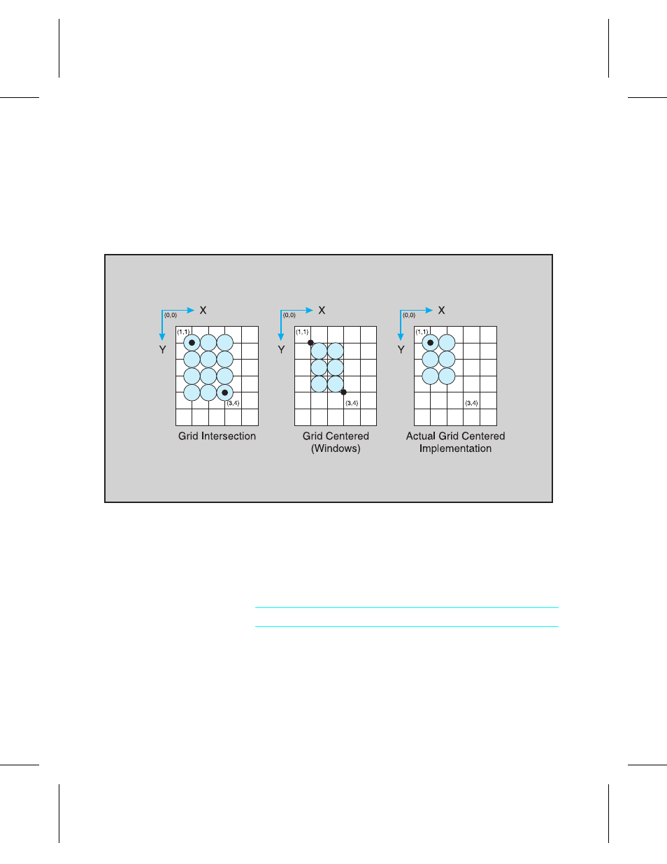 HP 4 FAMILY User Manual | Page 62 / 252