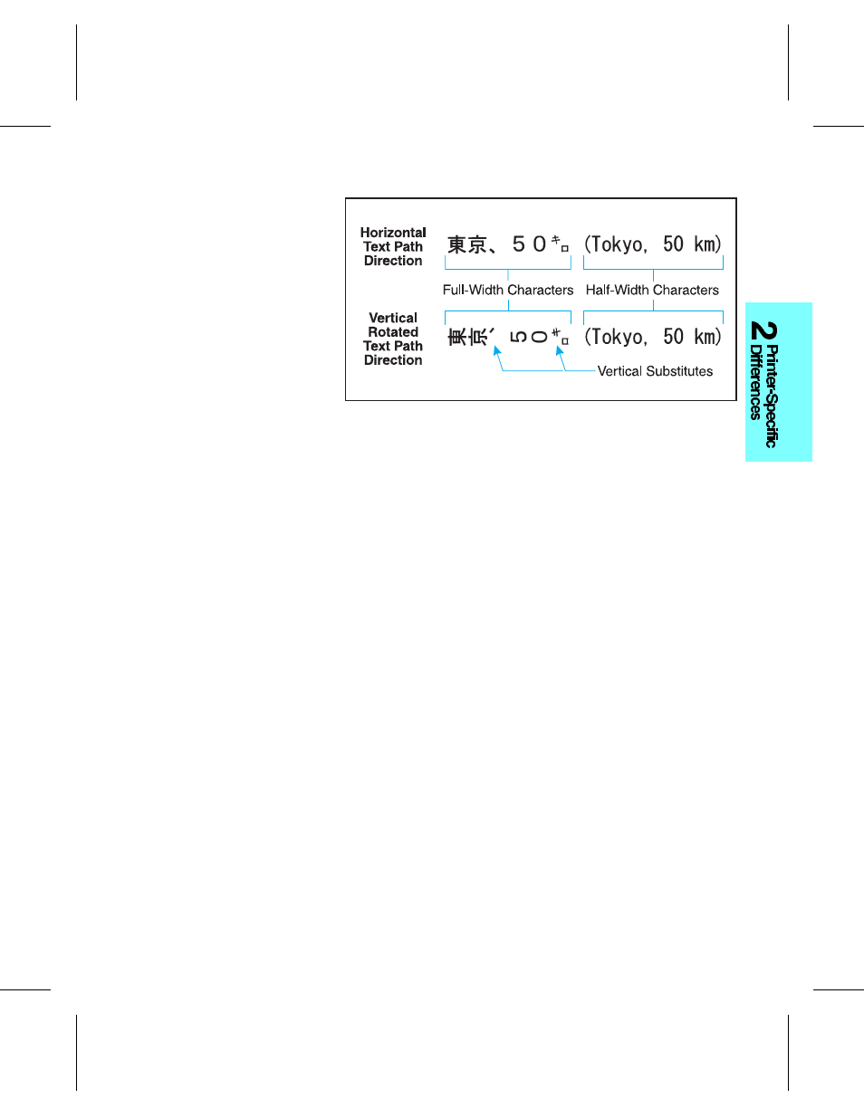HP 4 FAMILY User Manual | Page 71 / 252