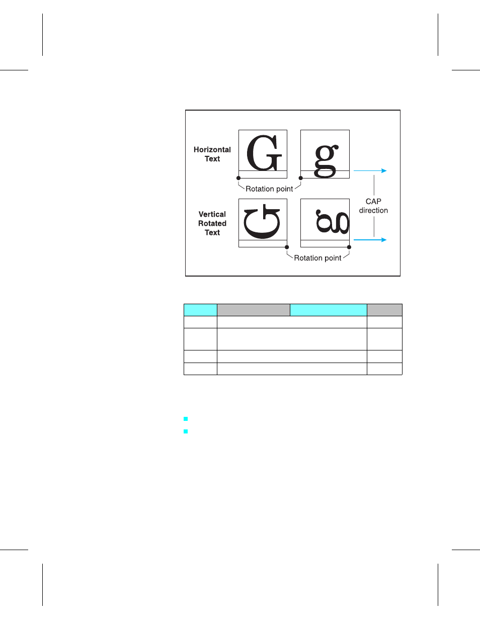 HP 4 FAMILY User Manual | Page 82 / 252