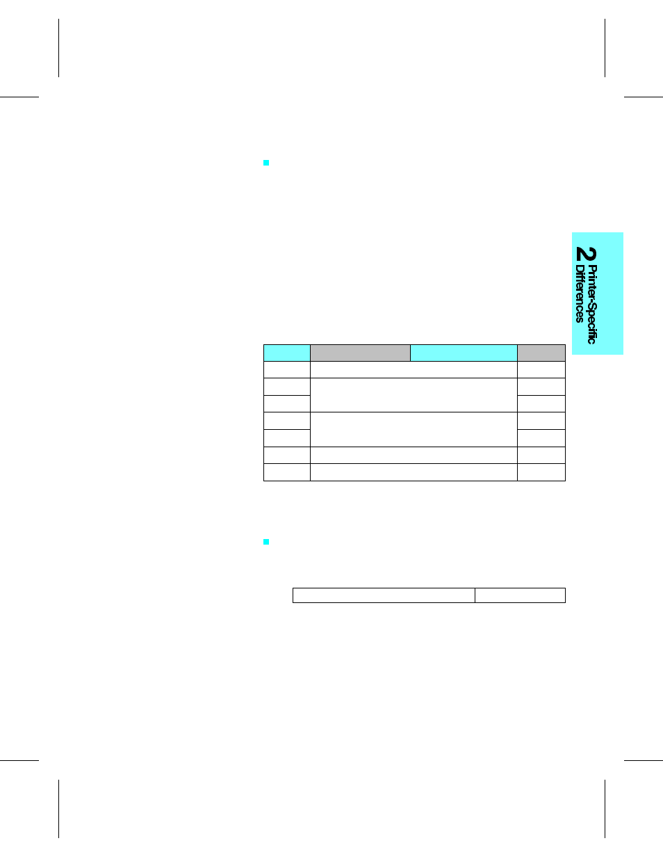 HP 4 FAMILY User Manual | Page 83 / 252