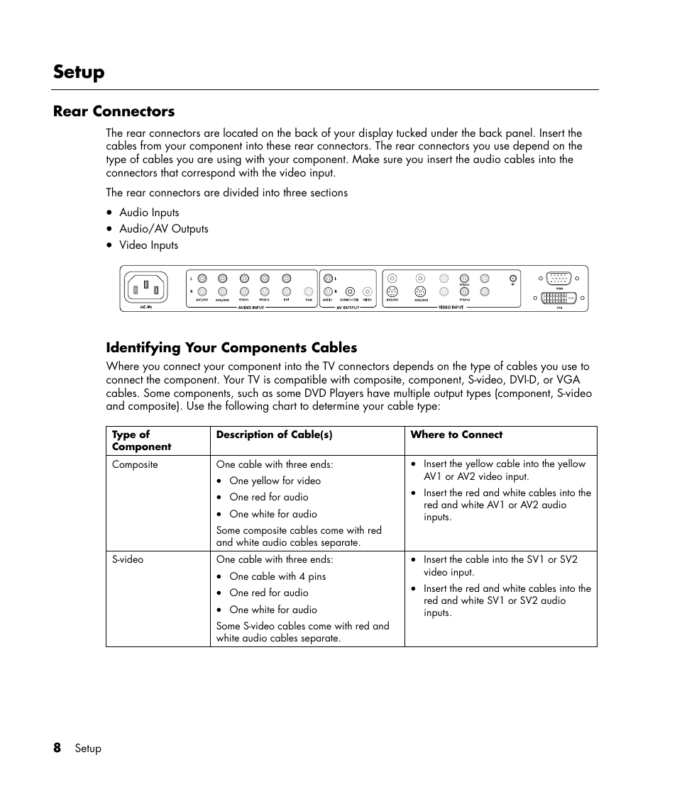 Setup, Rear connectors | HP LC3040N User Manual | Page 14 / 60