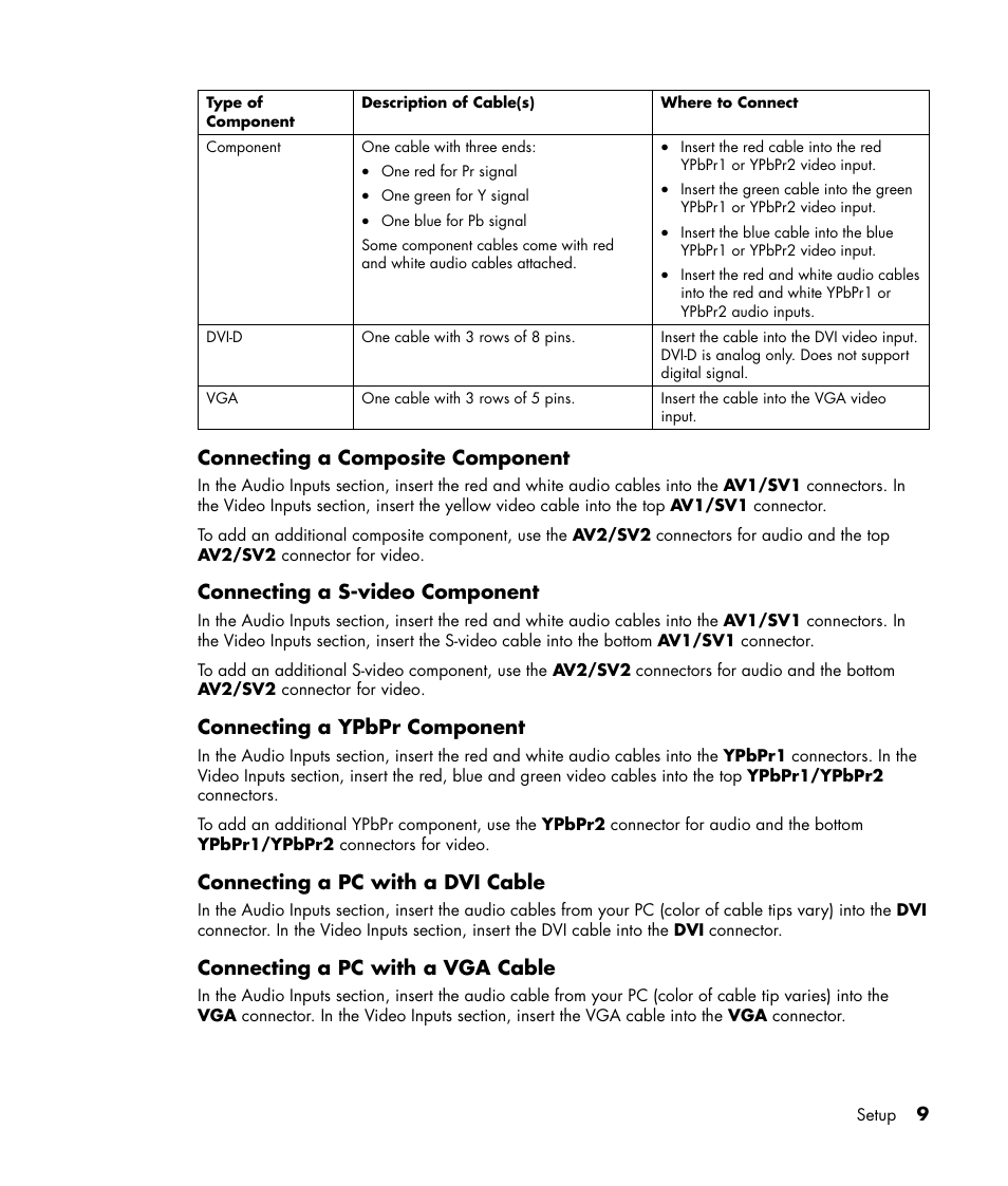 HP LC3040N User Manual | Page 15 / 60