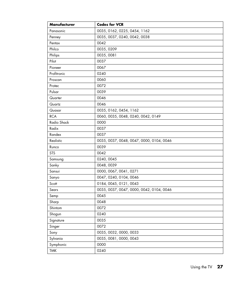 HP LC3040N User Manual | Page 33 / 60