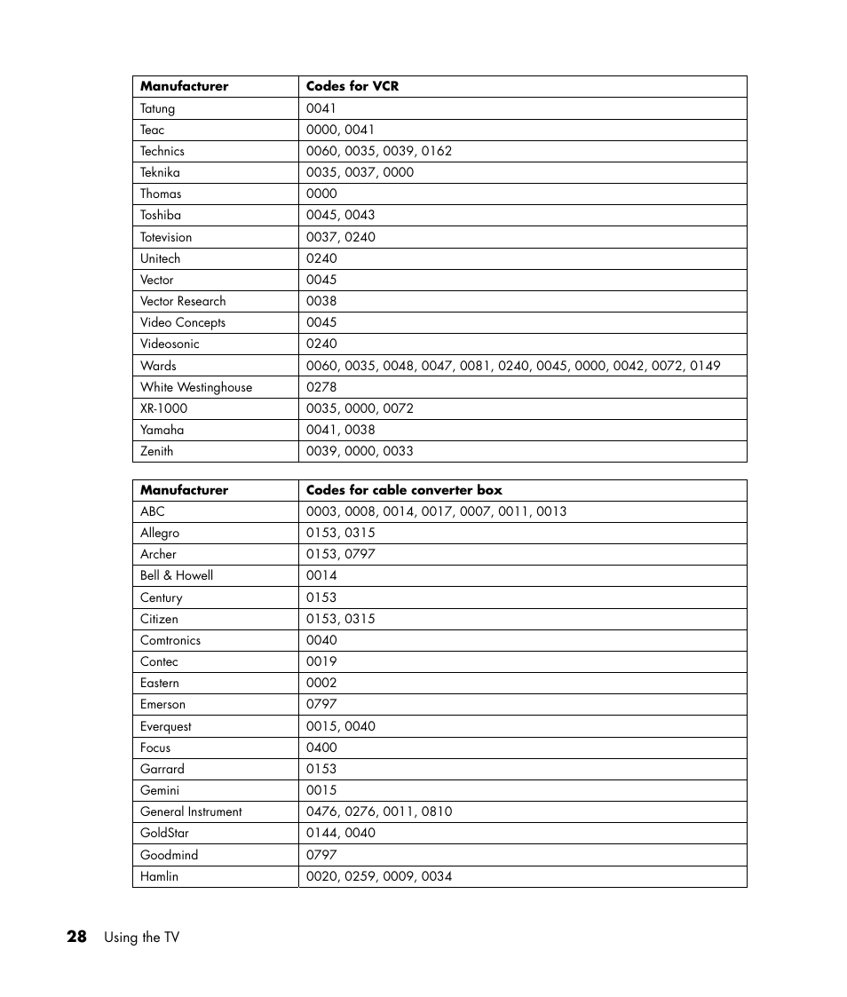 HP LC3040N User Manual | Page 34 / 60