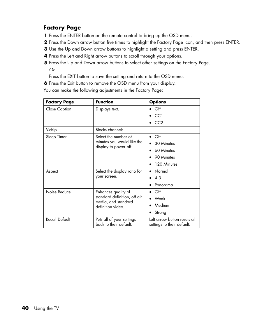 Factory page | HP LC3040N User Manual | Page 46 / 60