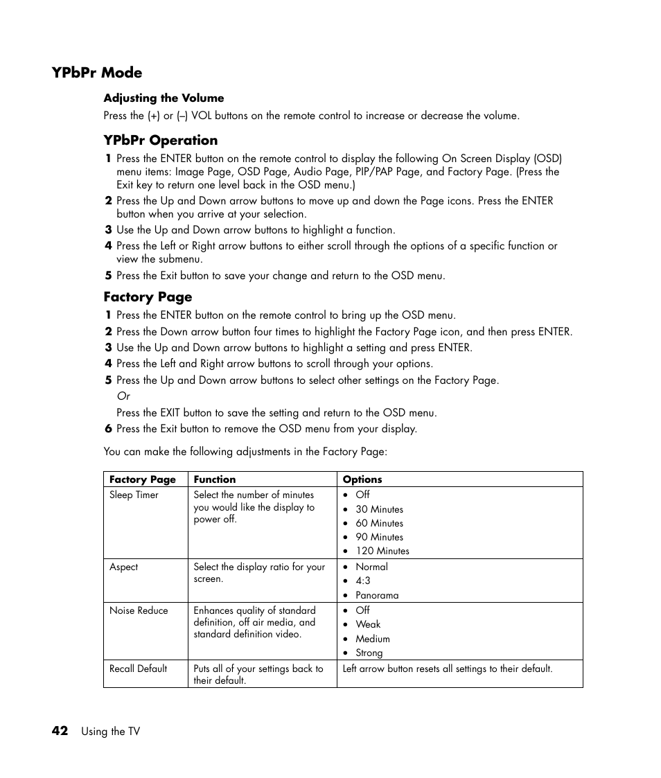 Ypbpr mode, Ypbpr operation, Factory page | HP LC3040N User Manual | Page 48 / 60