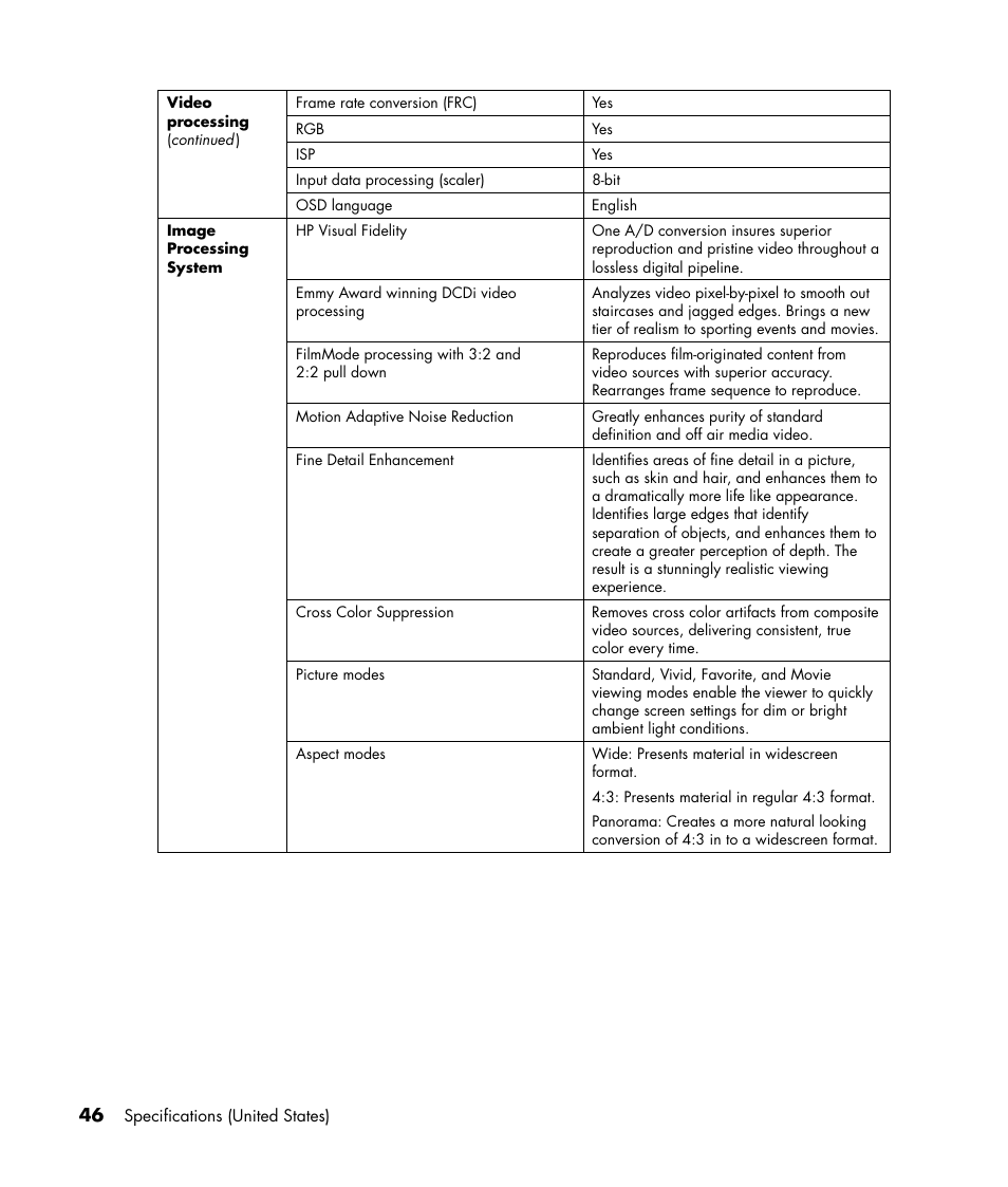 HP LC3040N User Manual | Page 52 / 60