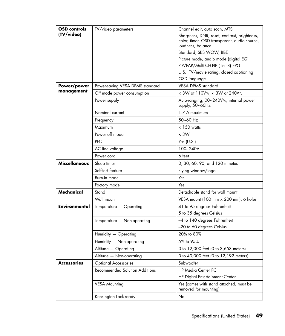 HP LC3040N User Manual | Page 55 / 60