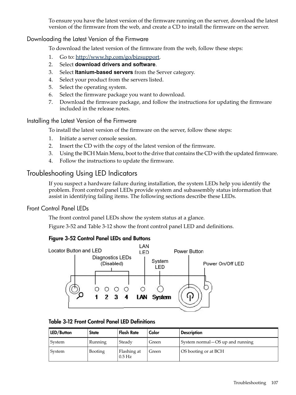 Downloading the latest version of the firmware, Installing the latest version of the firmware, Troubleshooting using led indicators | Front control panel leds, Control panel leds and buttons, Front control panel led definitions | HP RP3440 User Manual | Page 107 / 210