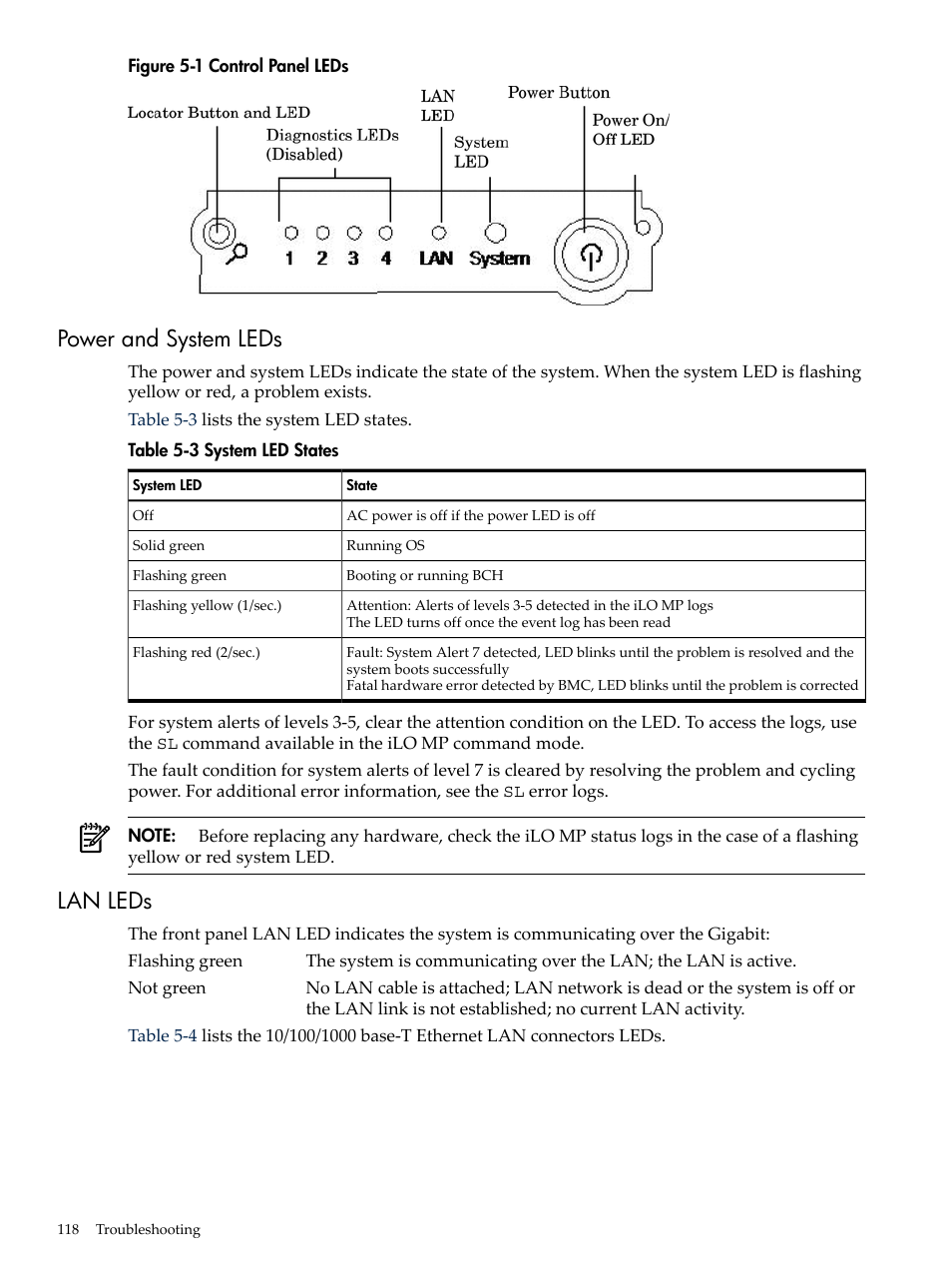 Power and system leds, Lan leds, Power and system leds lan leds | Control panel leds, System led states | HP RP3440 User Manual | Page 118 / 210