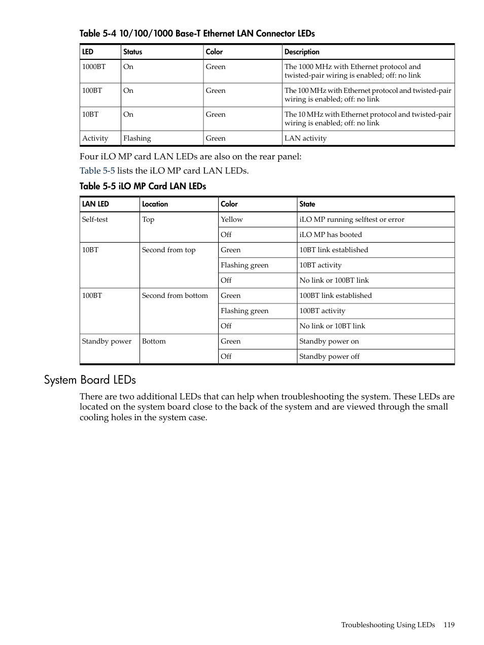 System board leds, 10/100/1000 base-t ethernet lan connector leds, Ilo mp card lan leds | HP RP3440 User Manual | Page 119 / 210