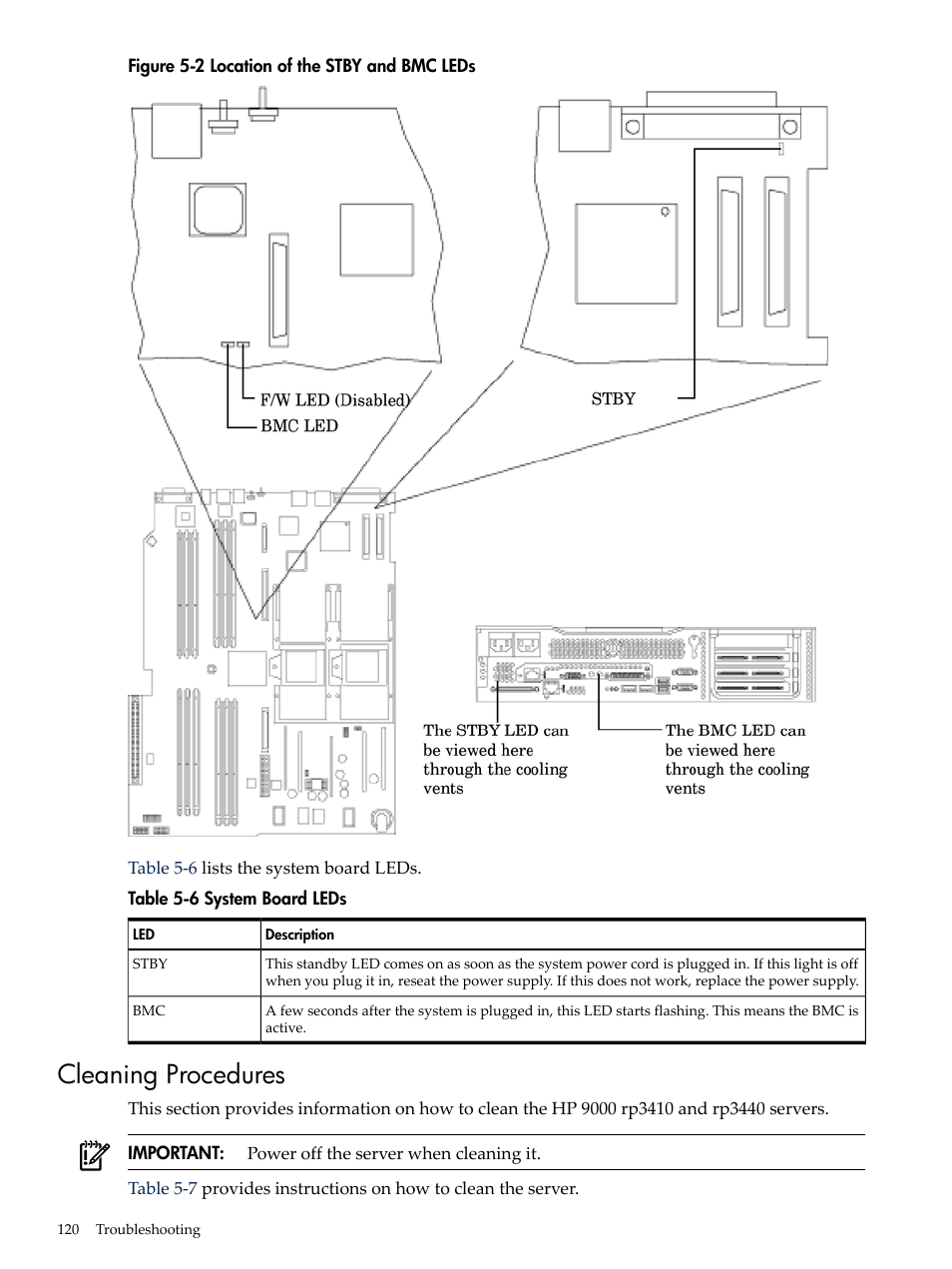 Cleaning procedures, Location of the stby and bmc leds, System board leds | HP RP3440 User Manual | Page 120 / 210
