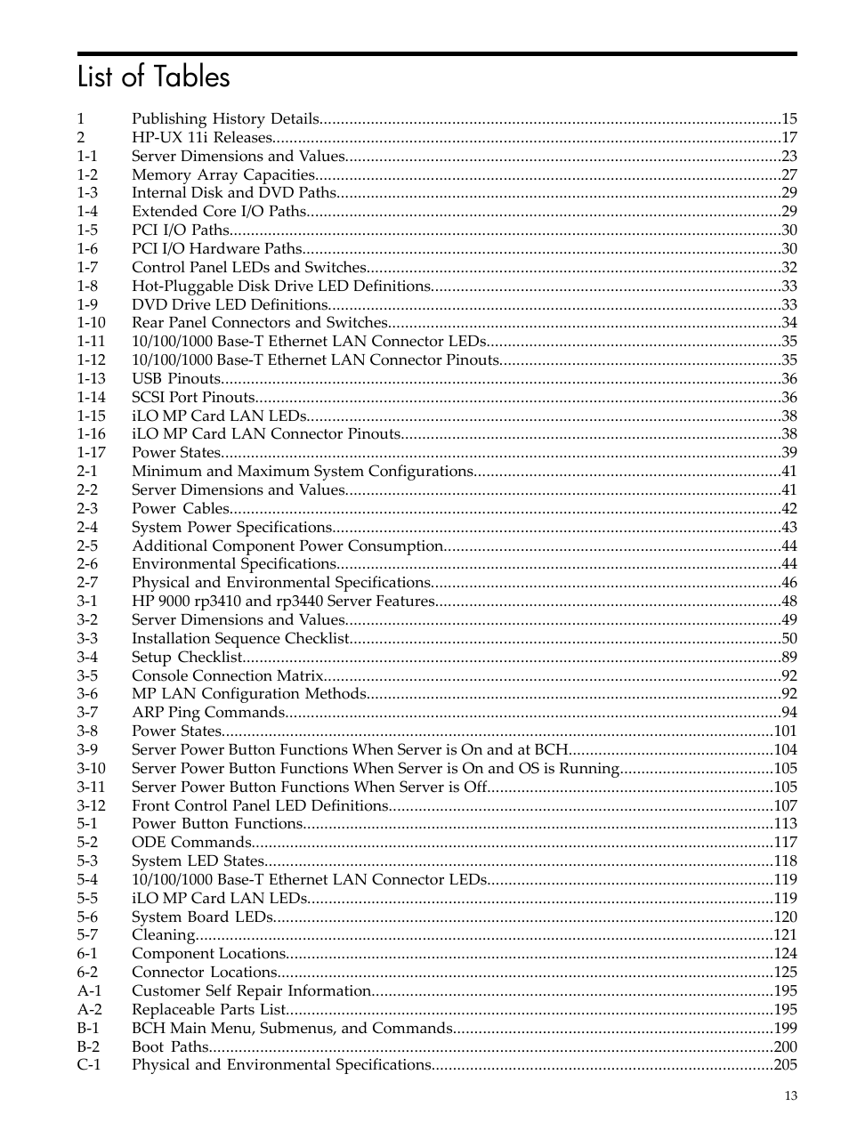 List of tables | HP RP3440 User Manual | Page 13 / 210