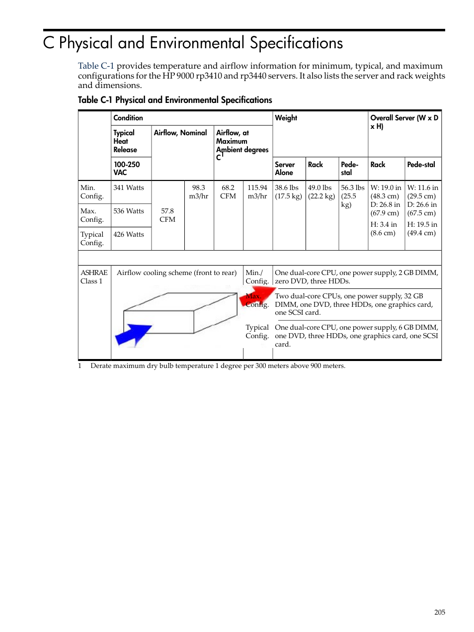 C physical and environmental specifications, Physical and environmental specifications | HP RP3440 User Manual | Page 205 / 210