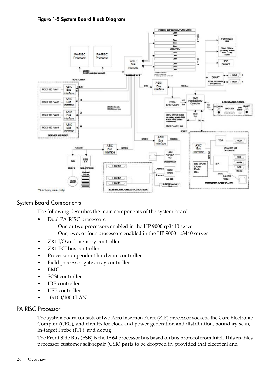 System board components, Pa risc processor, System board components pa risc processor | System board block diagram | HP RP3440 User Manual | Page 24 / 210