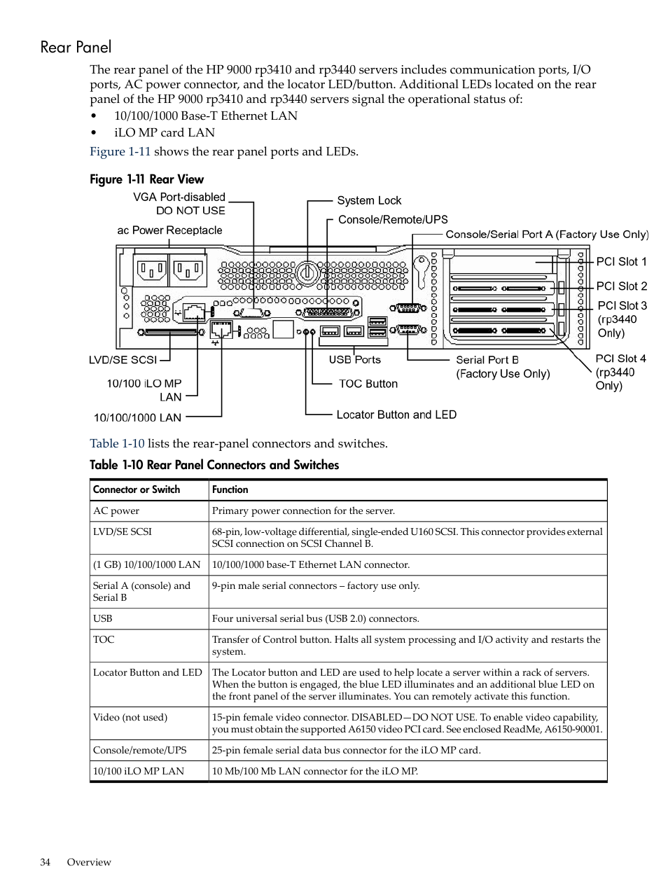 Rear panel, Rear view, Rear panel connectors and switches | HP RP3440 User Manual | Page 34 / 210