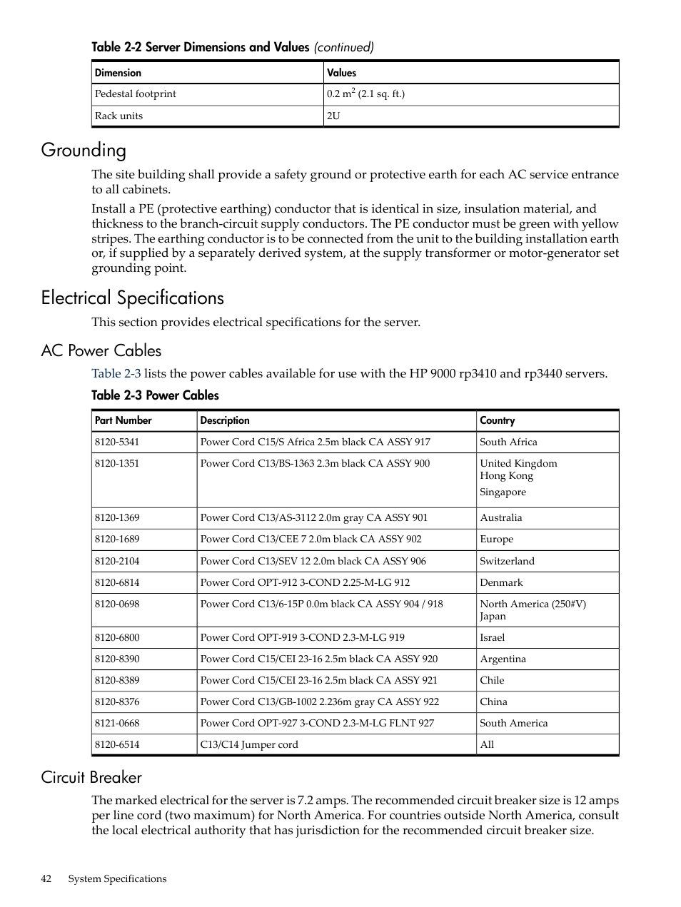 Grounding, Electrical specifications, Ac power cables | Circuit breaker, Grounding electrical specifications, Ac power cables circuit breaker, Power cables | HP RP3440 User Manual | Page 42 / 210