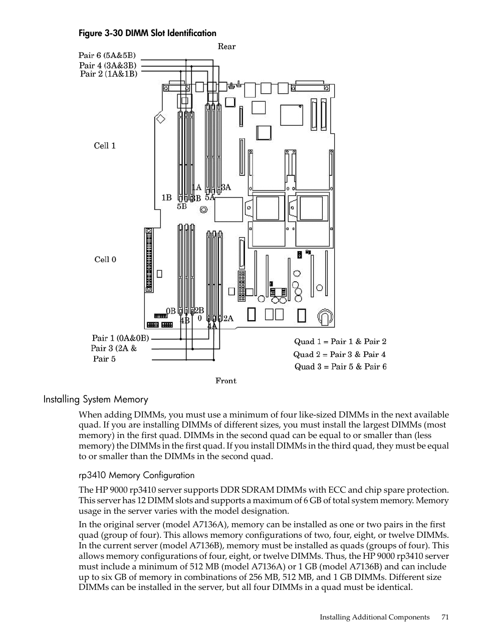 Installing system memory, Rp3410 memory configuration, Dimm slot identification | HP RP3440 User Manual | Page 71 / 210