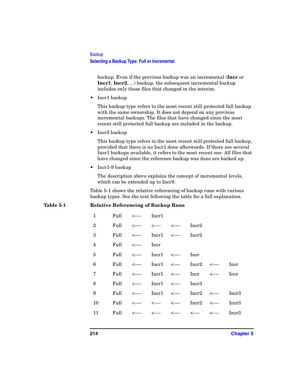 HP B6960-90078 User Manual | Page 244 / 856