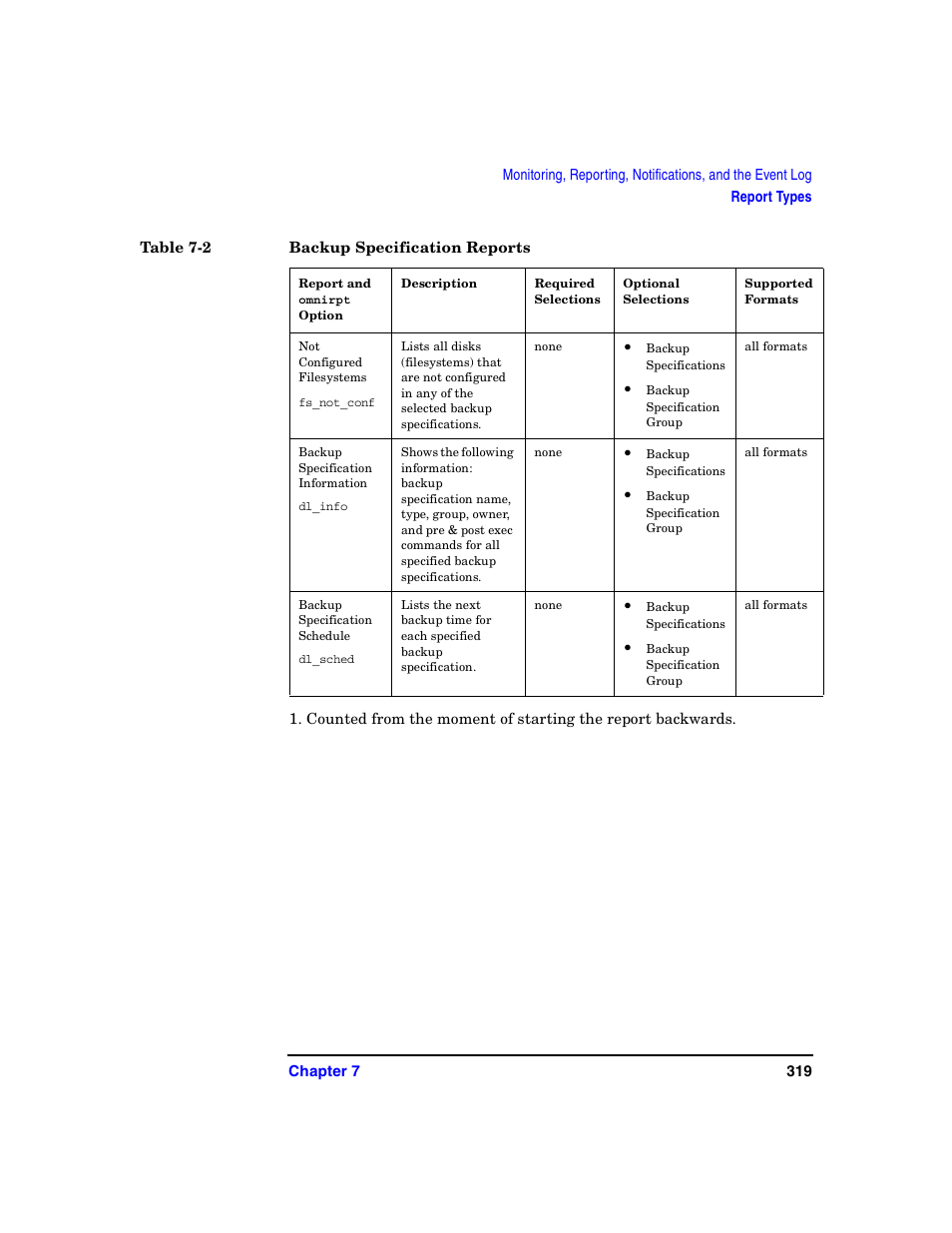 HP B6960-90078 User Manual | Page 349 / 856