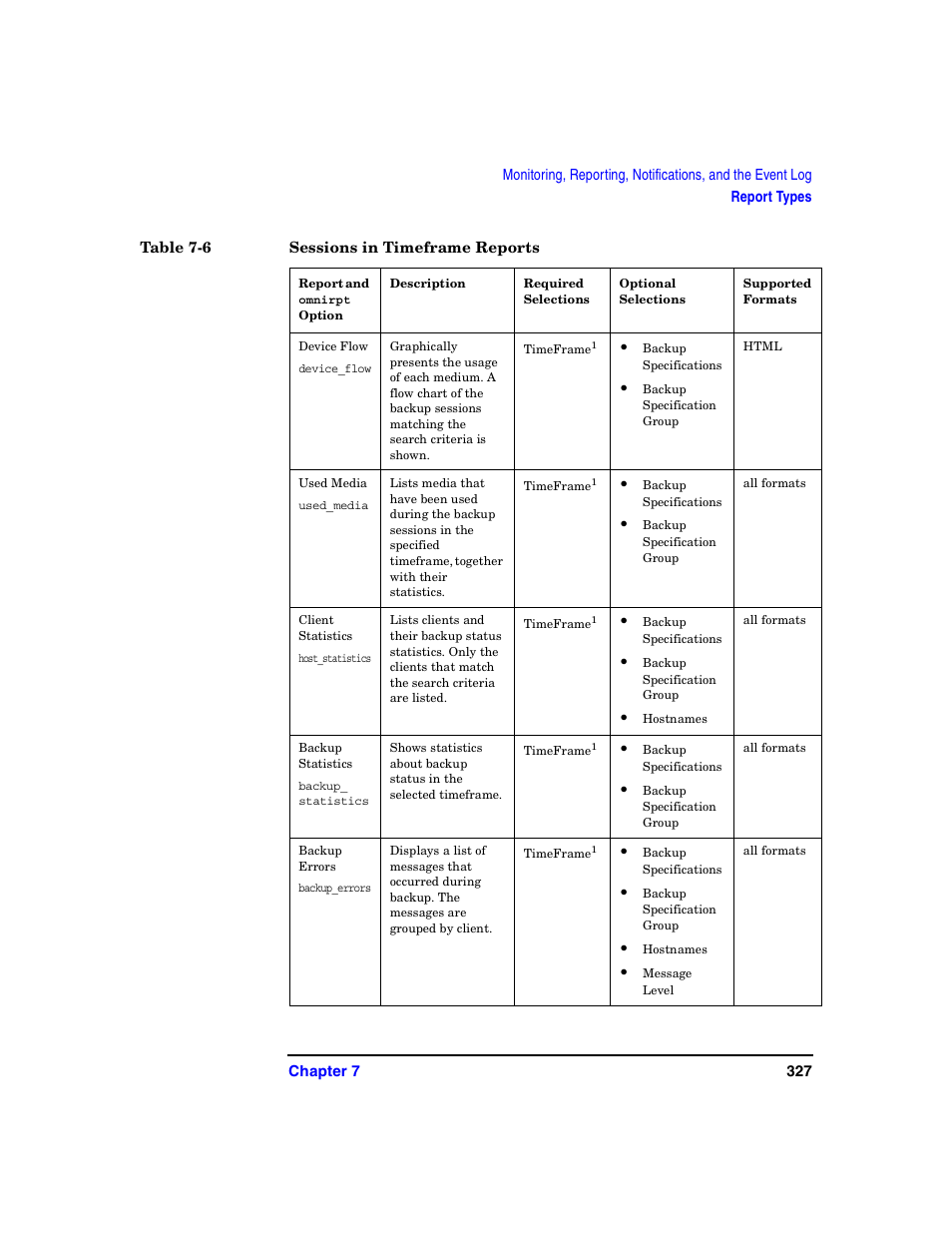 HP B6960-90078 User Manual | Page 357 / 856