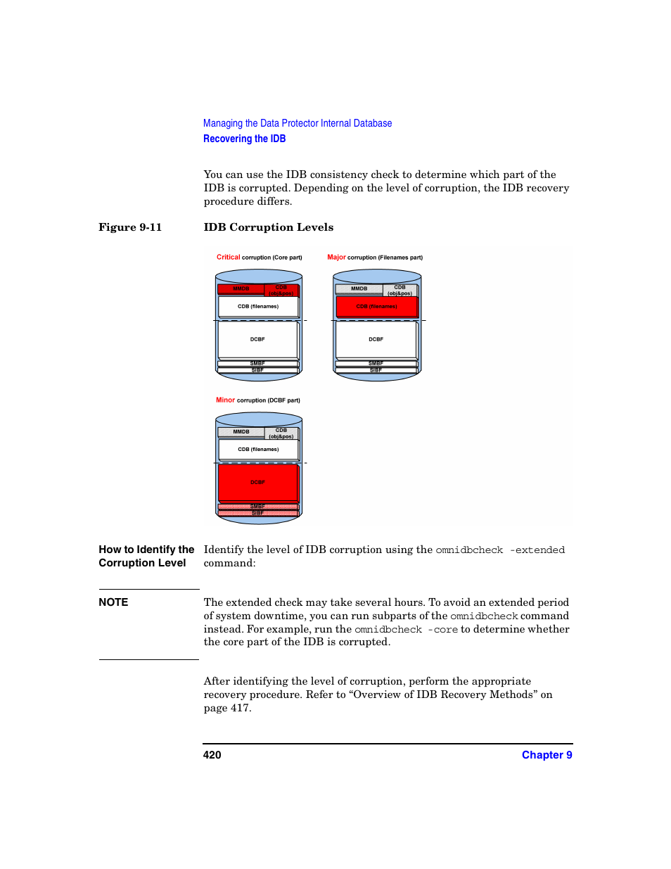 HP B6960-90078 User Manual | Page 450 / 856