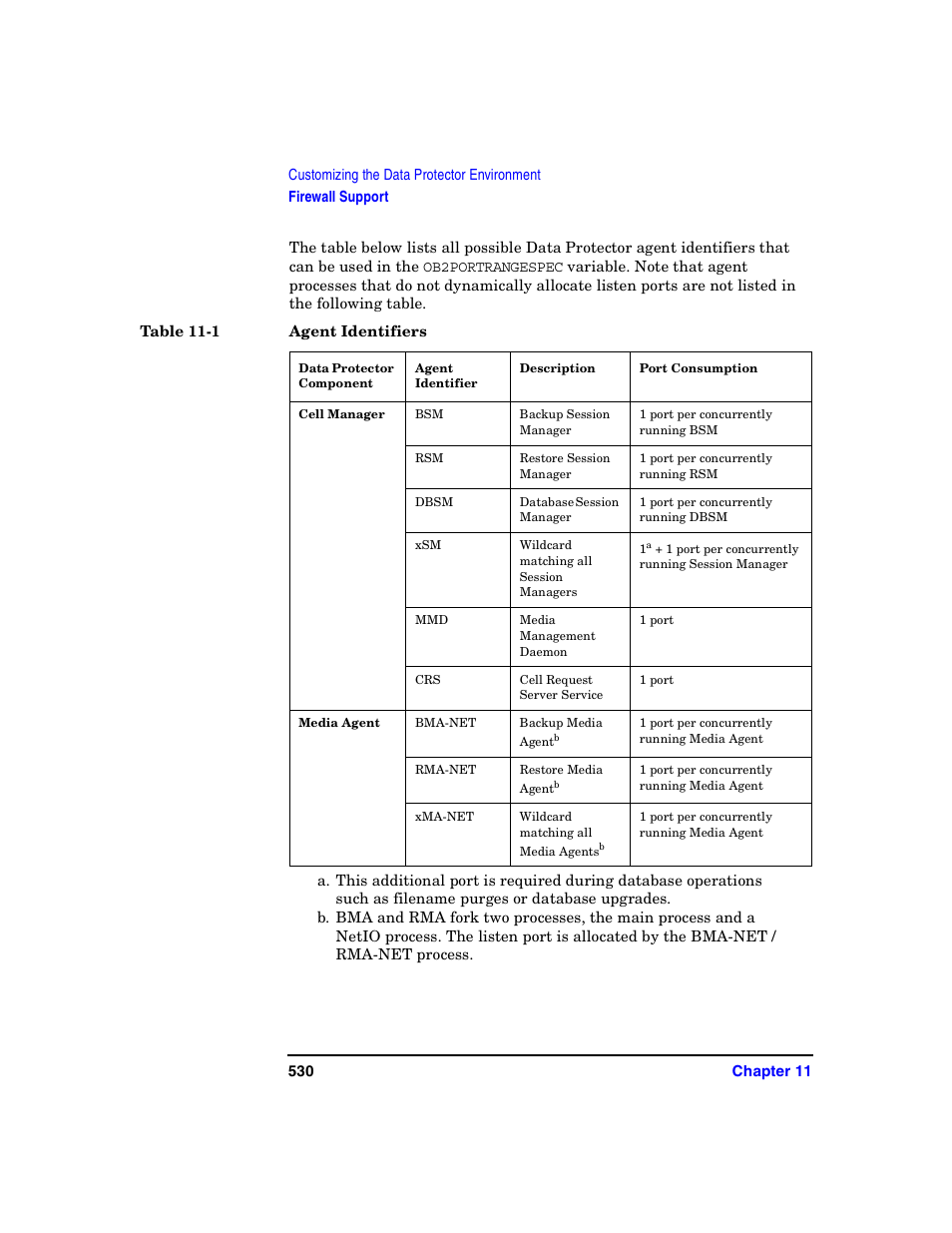 HP B6960-90078 User Manual | Page 560 / 856