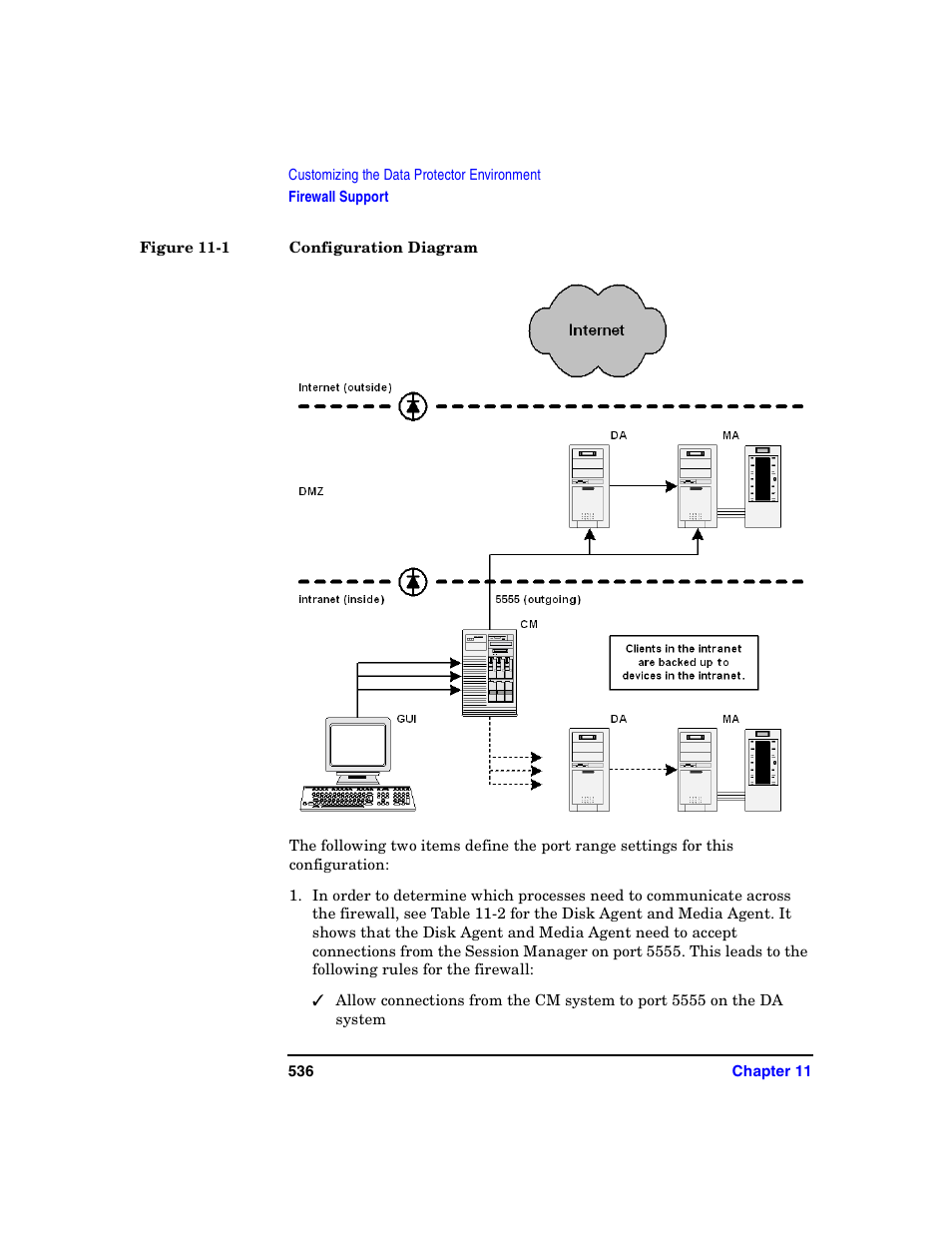 HP B6960-90078 User Manual | Page 566 / 856