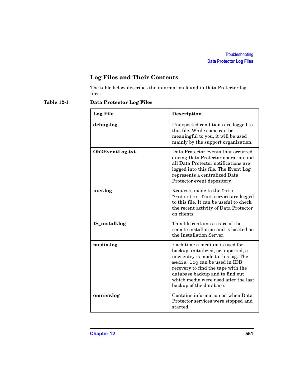 Log files and their contents | HP B6960-90078 User Manual | Page 581 / 856