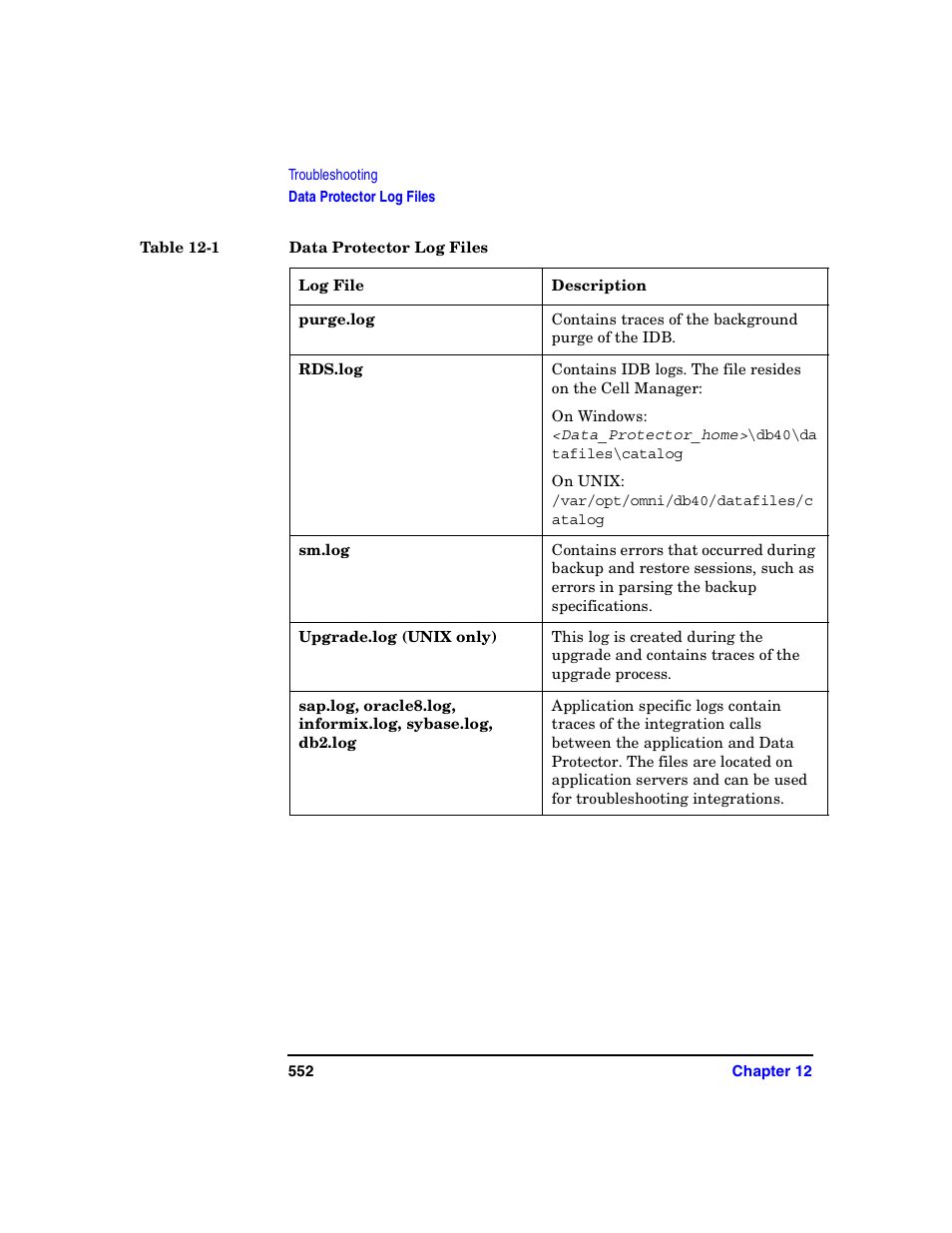 HP B6960-90078 User Manual | Page 582 / 856