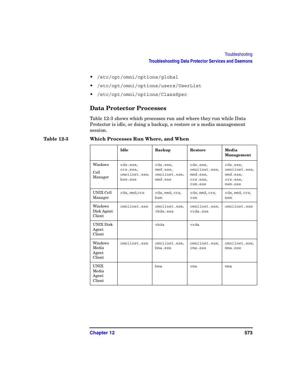 Data protector processes | HP B6960-90078 User Manual | Page 603 / 856