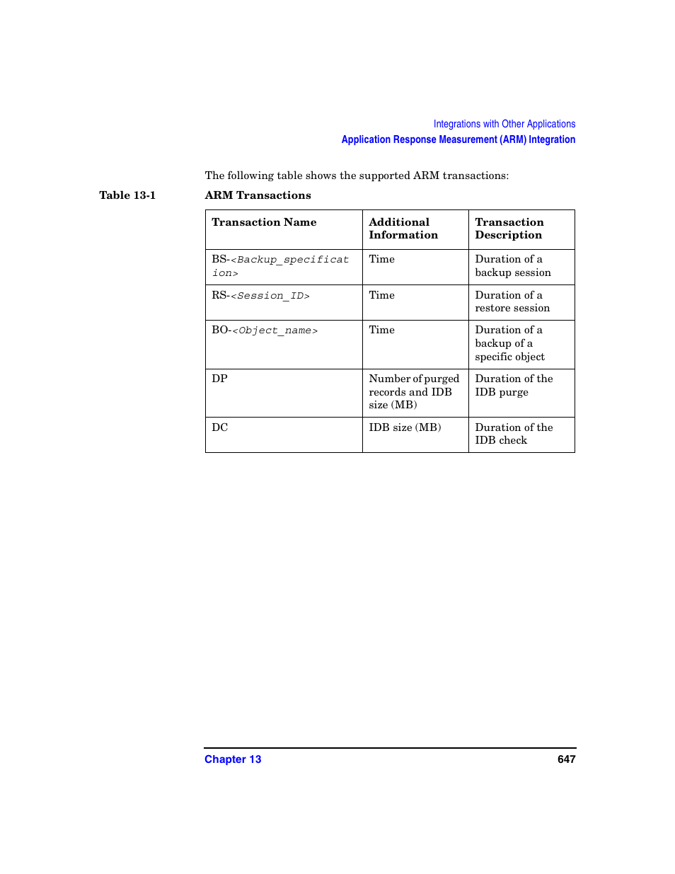 HP B6960-90078 User Manual | Page 677 / 856